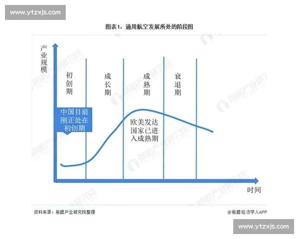 电竞经纪合约的法律解析与市场发展趋势分析