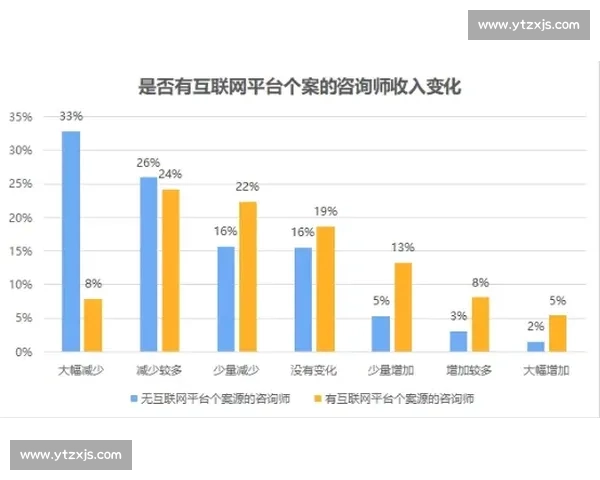 电竞焦虑症的形成原因与应对策略探析 如何帮助玩家走出心理困境