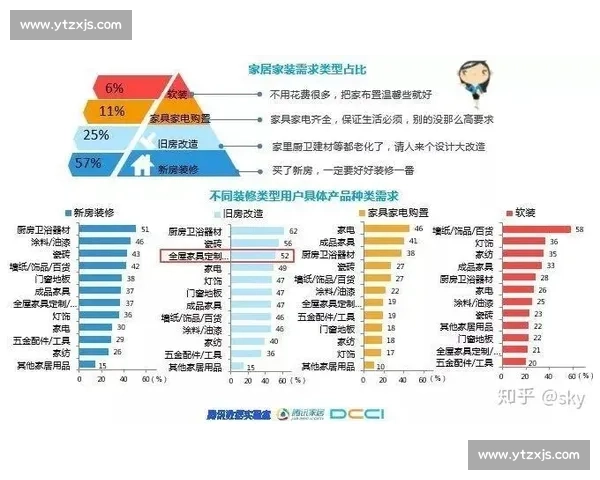 电竞品牌忠诚度提升策略与消费者行为分析探讨