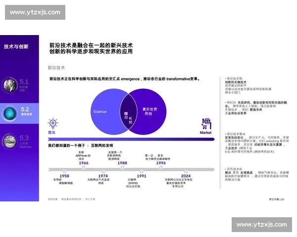 以SF文化为核心探讨未来科技与人类想象力融合发展的创新趋势