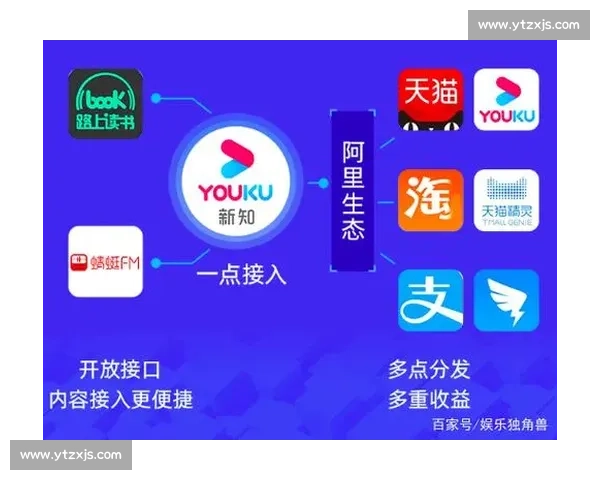 优酷创新内容生态全面升级打造年轻人喜爱的多元视频娱乐平台