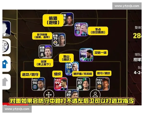 主教练的排兵布阵，2026世界杯战术的终极奥秘
